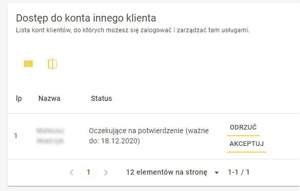 panel klienta