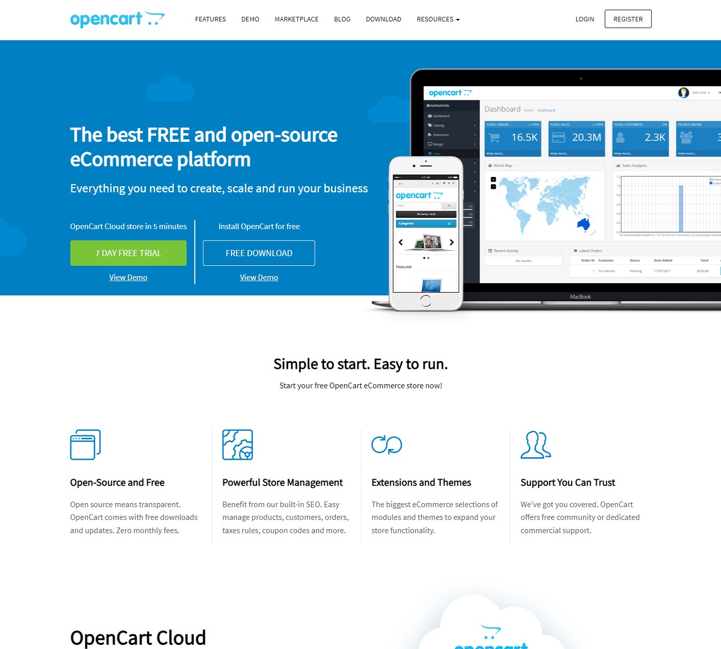 system opencart