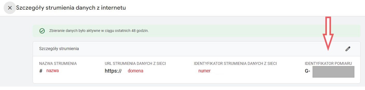 identyfikator GA