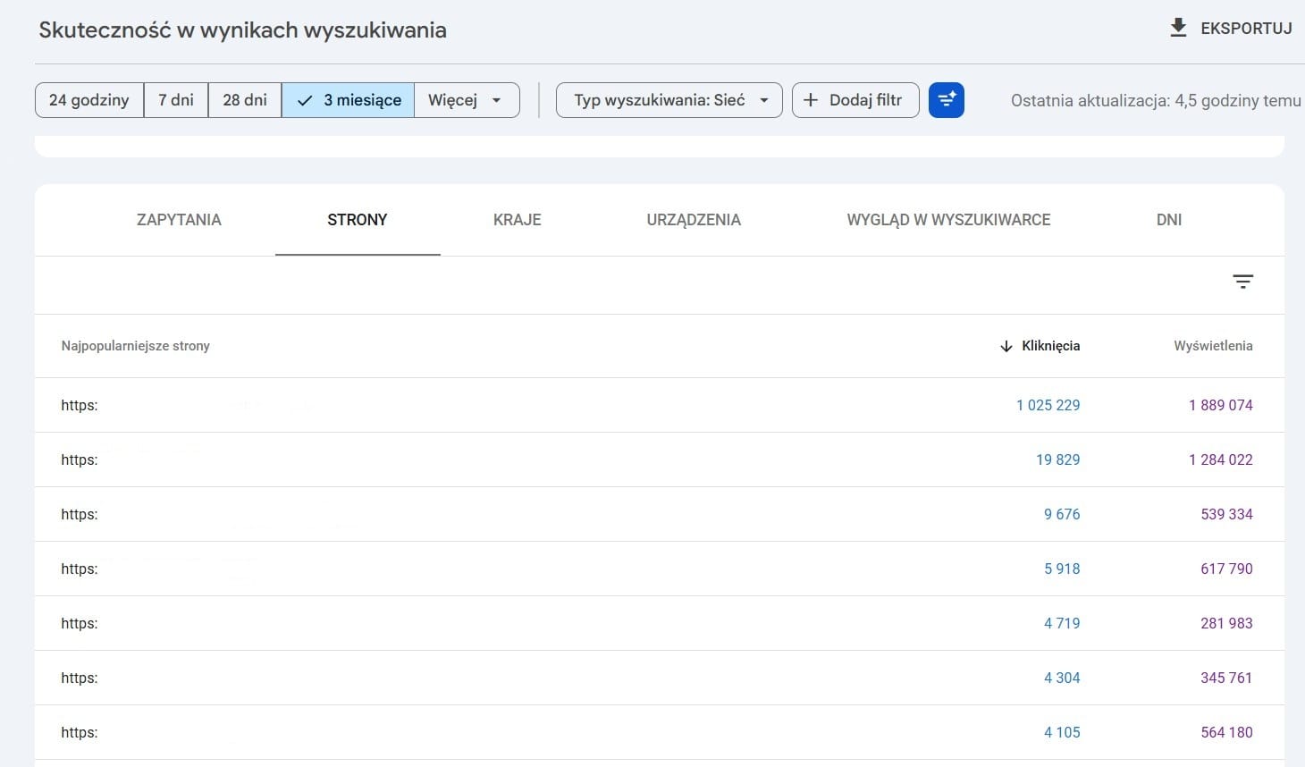 Zakładka strony w Raporcie Skuteczności w Google Search Console