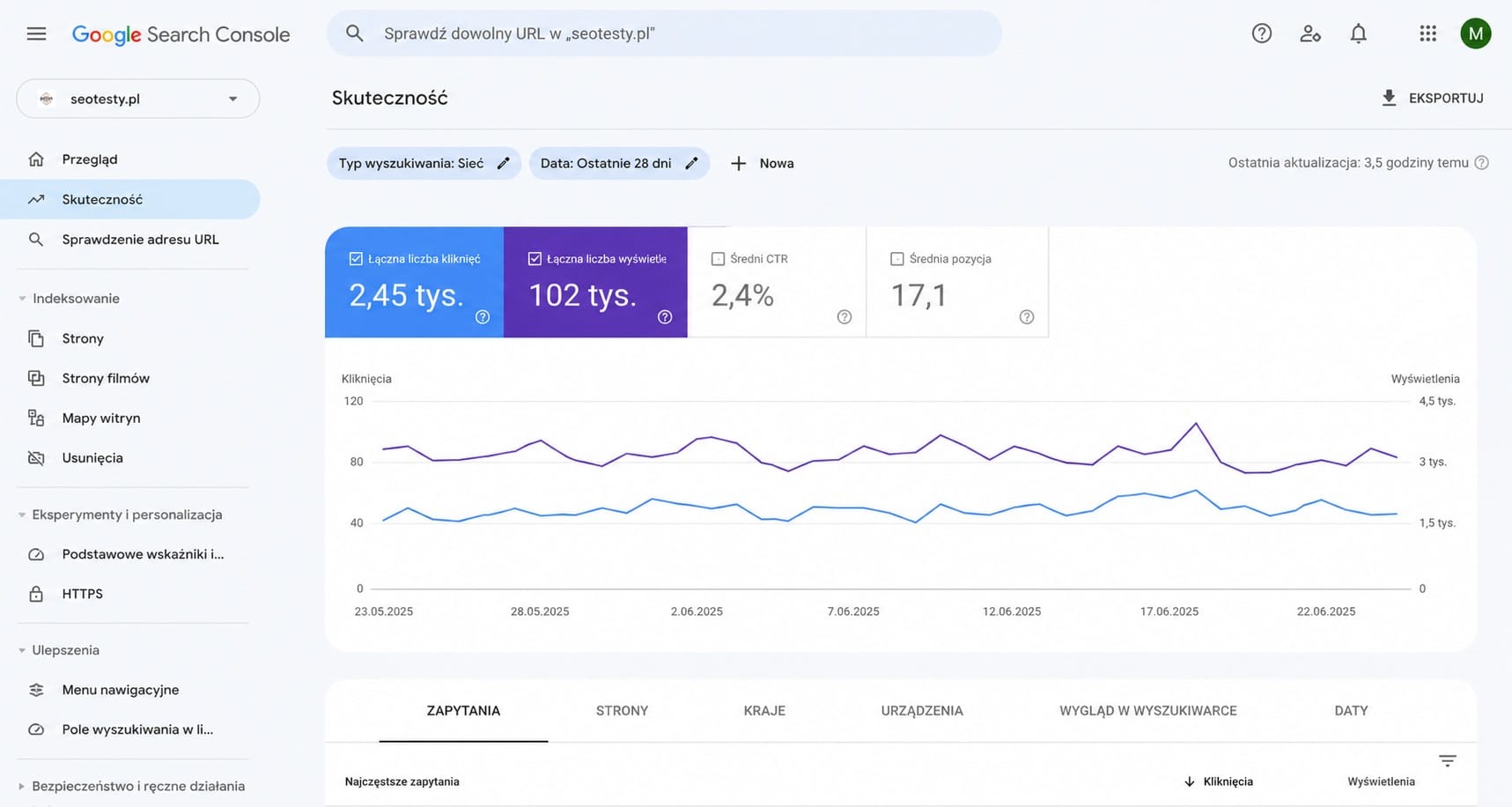 Przykład skuteczności wyszukiwania w Google Search Console