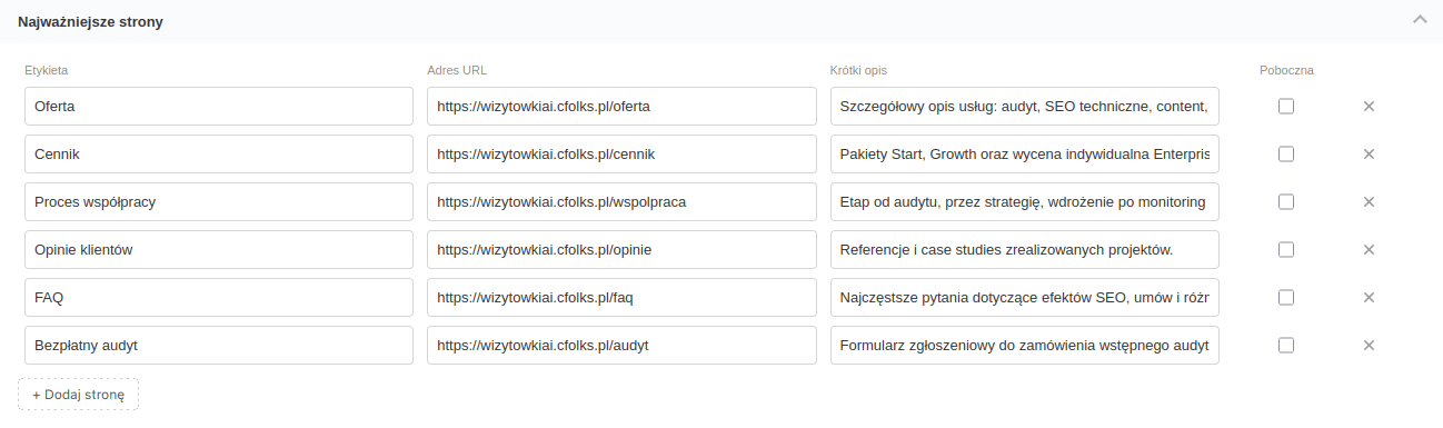 Zakładka Najważniejsze strony formularza wizytówki AI z listą adresów URL, etykietami i opisami