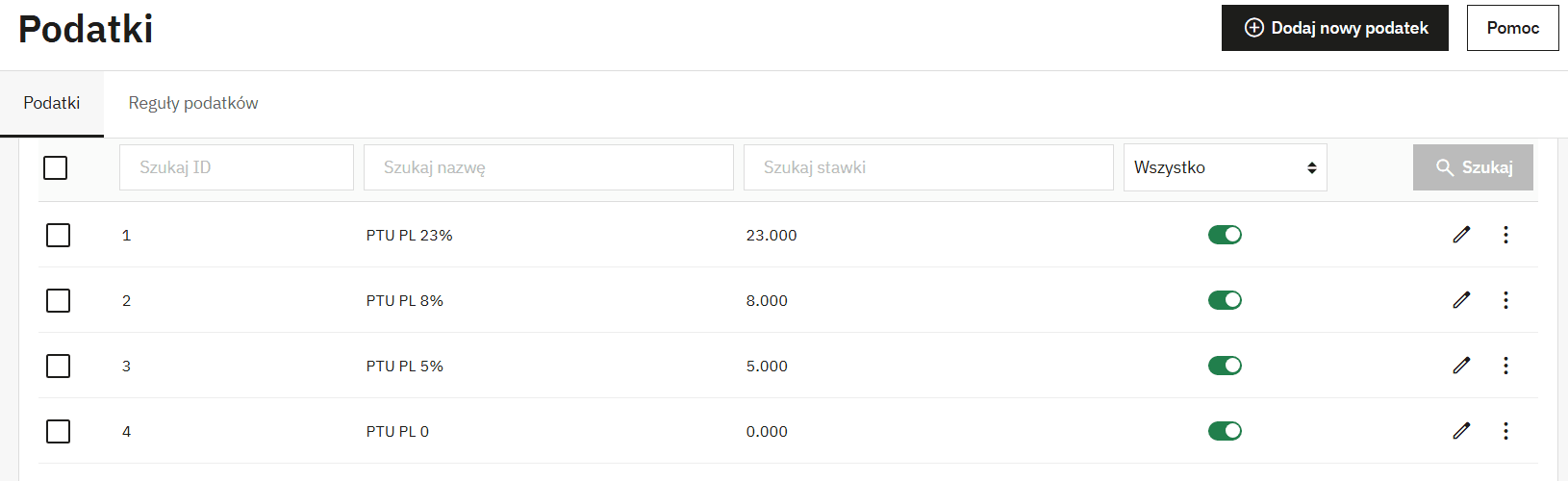 Konfiguracja podatków w sklepie na PrestaShop