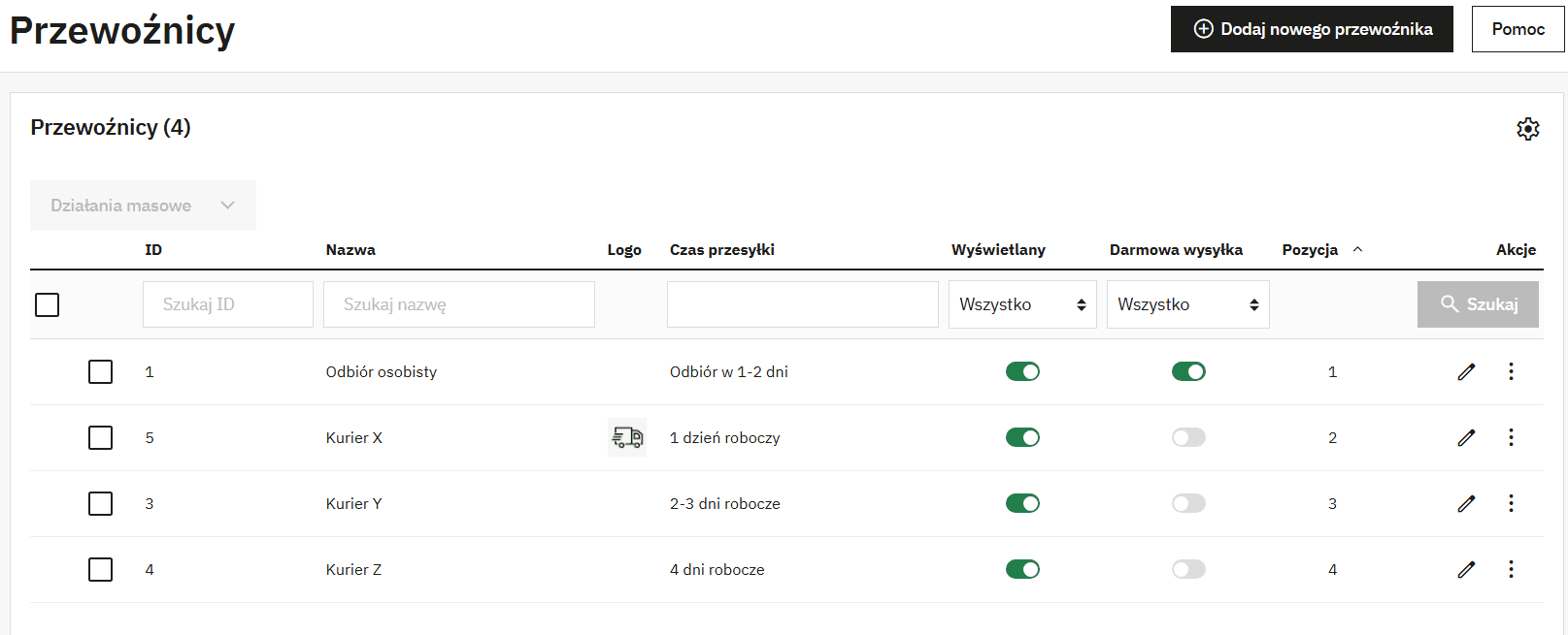 Konfiguracja przewoźników i kosztów dostawy w PrestaShop